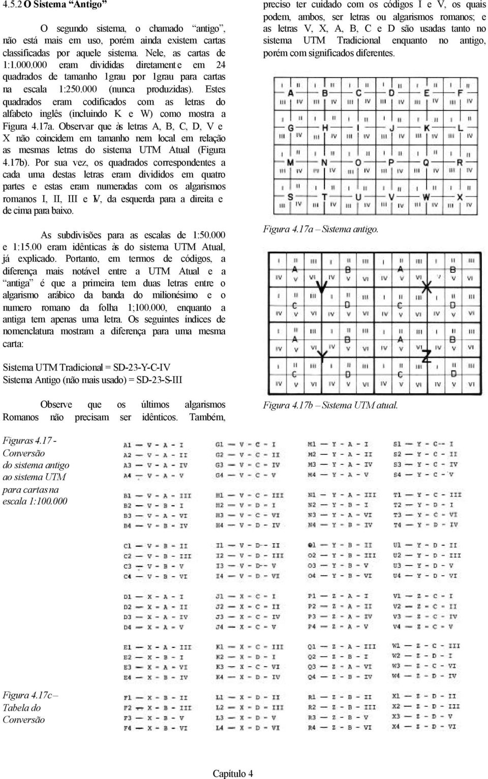 Estes quadrados eram codificados com as letras do alfabeto inglês (incluindo K e W) como mostra a Figura 4.17a.
