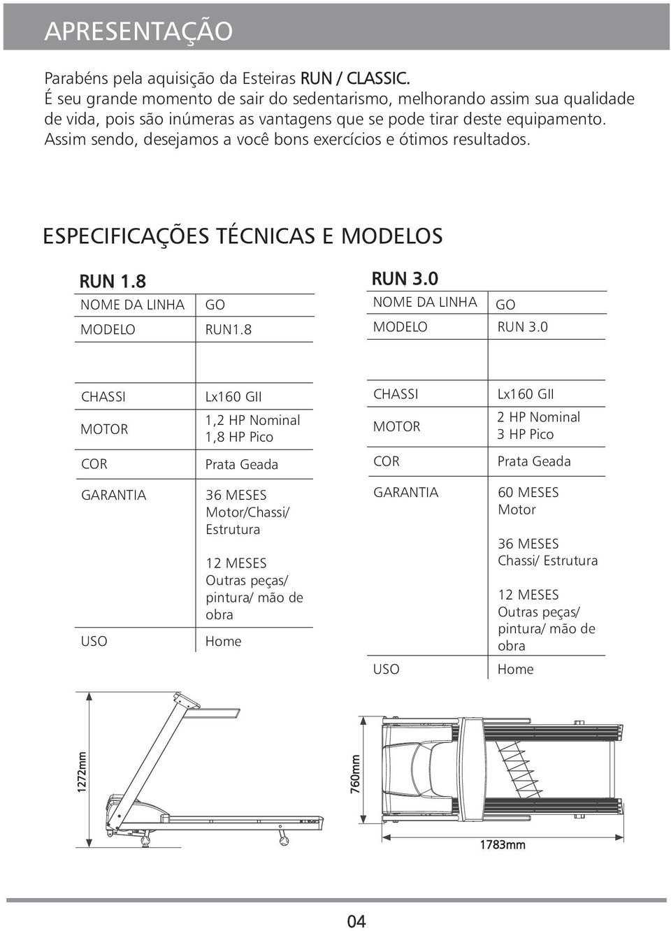 Assim sendo, desejamos a você bons exercícios e ótimos resultados. ESPECIFICAÇÕES TÉCNICAS E MODELOS RUN 1.8 NOME DA LINHA MODELO GO RUN1.8 RUN 3.0 NOME DA LINHA GO MODELO RUN 3.