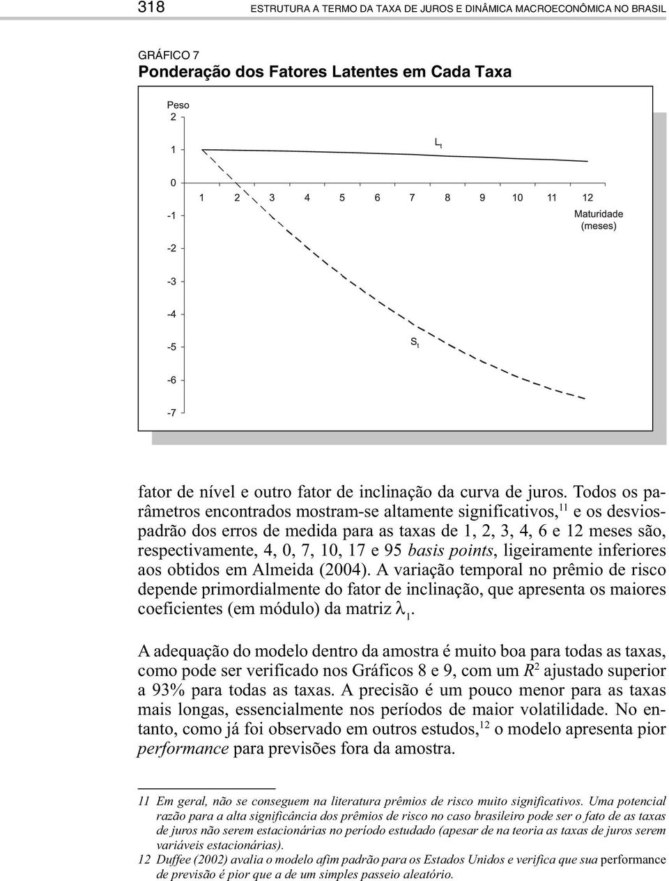 ligeiramene inferiores aos obidos em Almeida (2004). A variação emporal no prêmio de risco depende primordialmene do faor de inclinação, que apresena os maiores coeficienes (em módulo) da mariz λ 1.