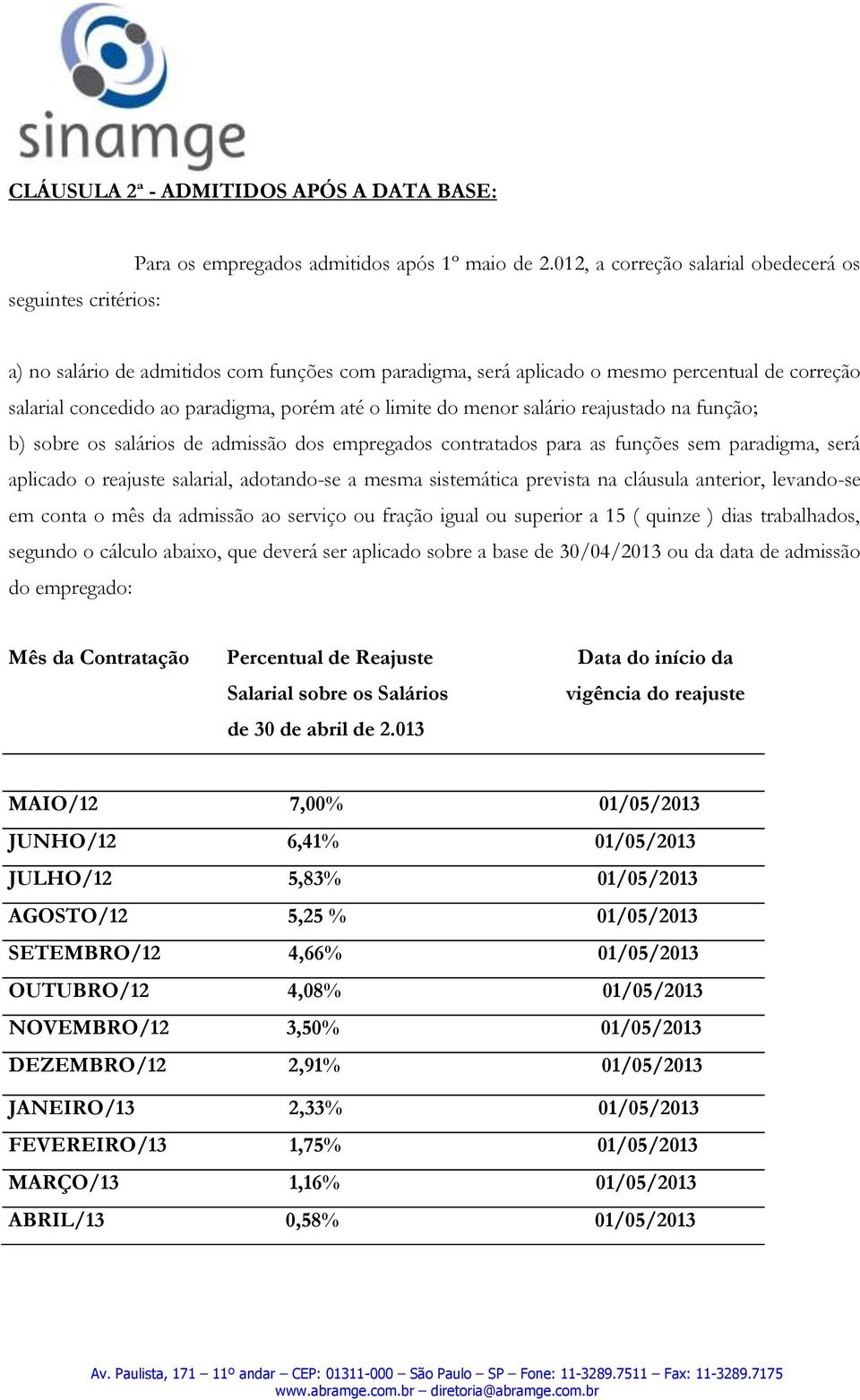 salário reajustado na função; b) sobre os salários de admissão dos empregados contratados para as funções sem paradigma, será aplicado o reajuste salarial, adotando-se a mesma sistemática prevista na