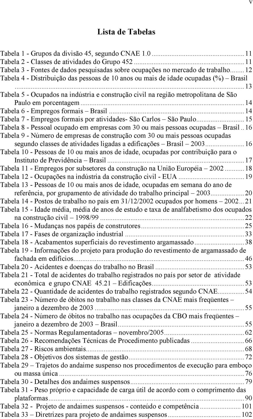 ..13 Tabela 5 - Ocupados na indústria e construção civil na região metropolitana de São Paulo em porcentagem...14 Tabela 6 - Empregos formais Brasil.