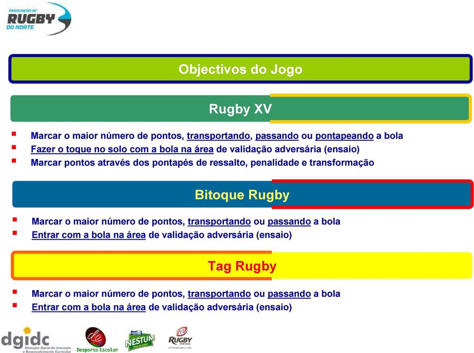 Rugby Marcar o maior número de pontos, transportando ou passando a bola Entrar com a bola na área de validação adversária (ensaio)