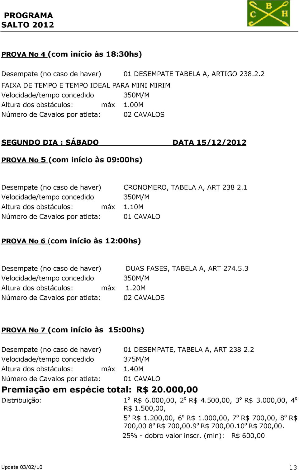 1 Altura dos obstáculos: máx 1.10M Número de Cavalos por atleta: 01 CAVALO PROVA No 6 (com início às 12:00hs) Desempate (no caso de haver) DUAS FASES, TABELA A, ART 274.5.