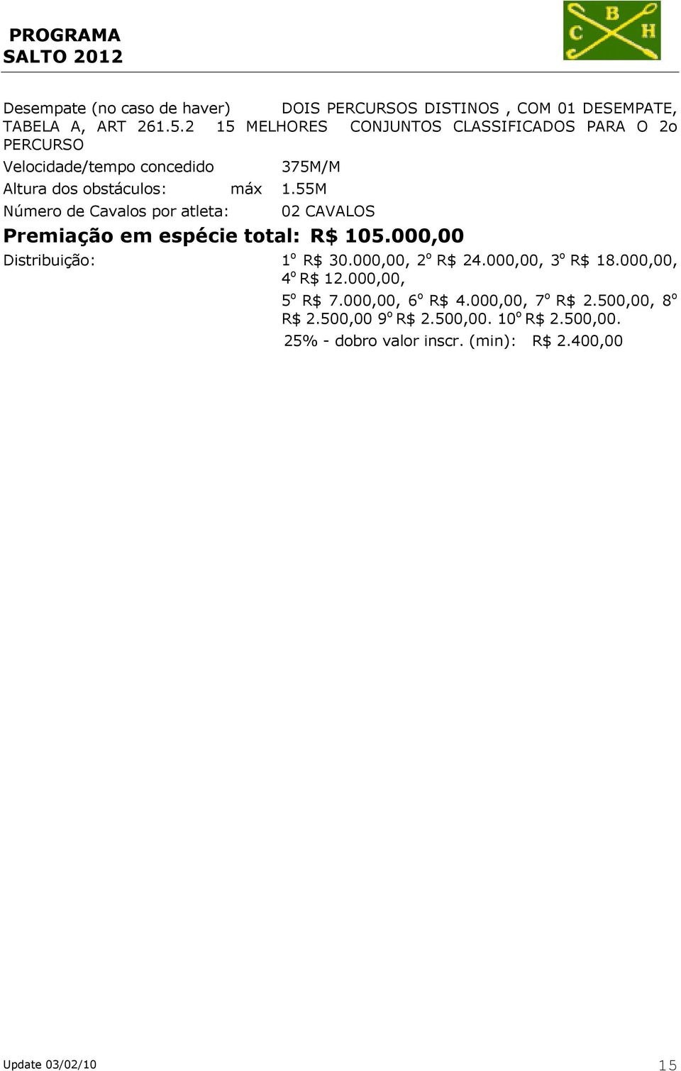 55M Número de Cavalos por atleta: 02 CAVALOS Premiação em espécie total: R$ 105.000,00 Distribuição: 1 o R$ 30.000,00, 2 o R$ 24.