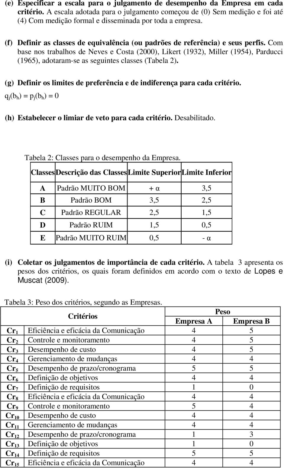 Cm base ns trabalhs de Neves e Csta (2000), Likert (1932), Miller (1954), Parducci (1965), adtaram-se as seguintes classes (Tabela 2).
