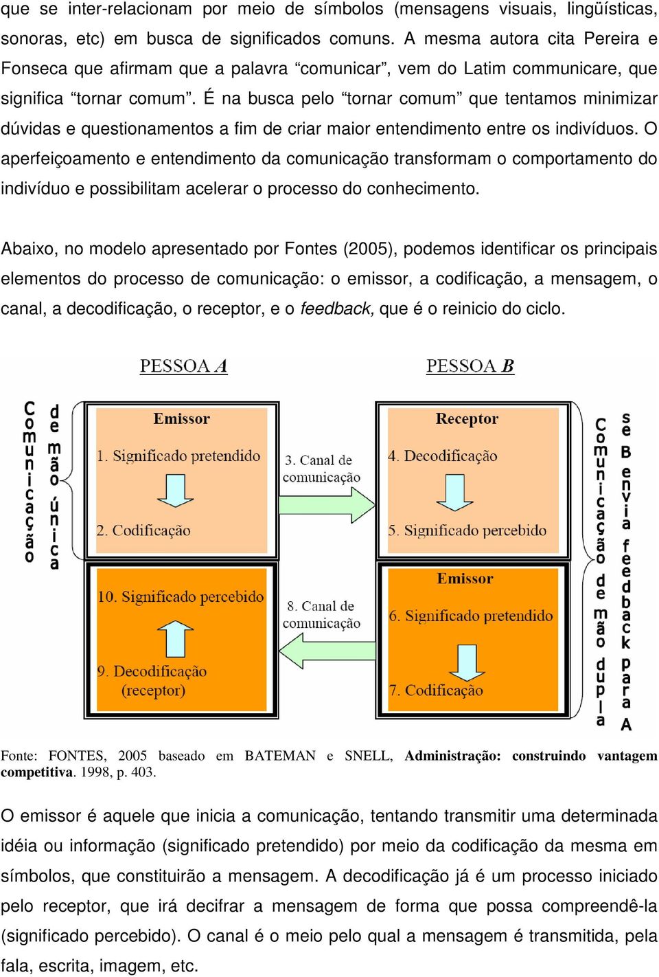 É na busca pelo tornar comum que tentamos minimizar dúvidas e questionamentos a fim de criar maior entendimento entre os indivíduos.