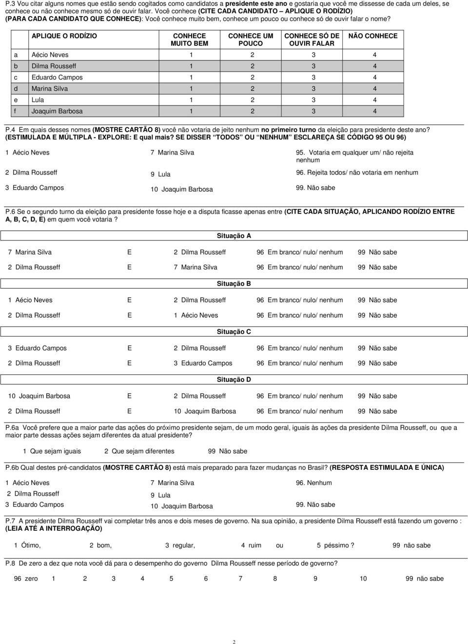 APLIQUE O RODÍZIO CONHECE MUITO BEM CONHECE UM POUCO CONHECE SÓ DE OUVIR FALAR NÃO CONHECE a Aécio Neves 1 2 3 4 b Dilma Rousseff 1 2 3 4 c Eduardo Campos 1 2 3 4 d Marina Silva 1 2 3 4 e Lula 1 2 3