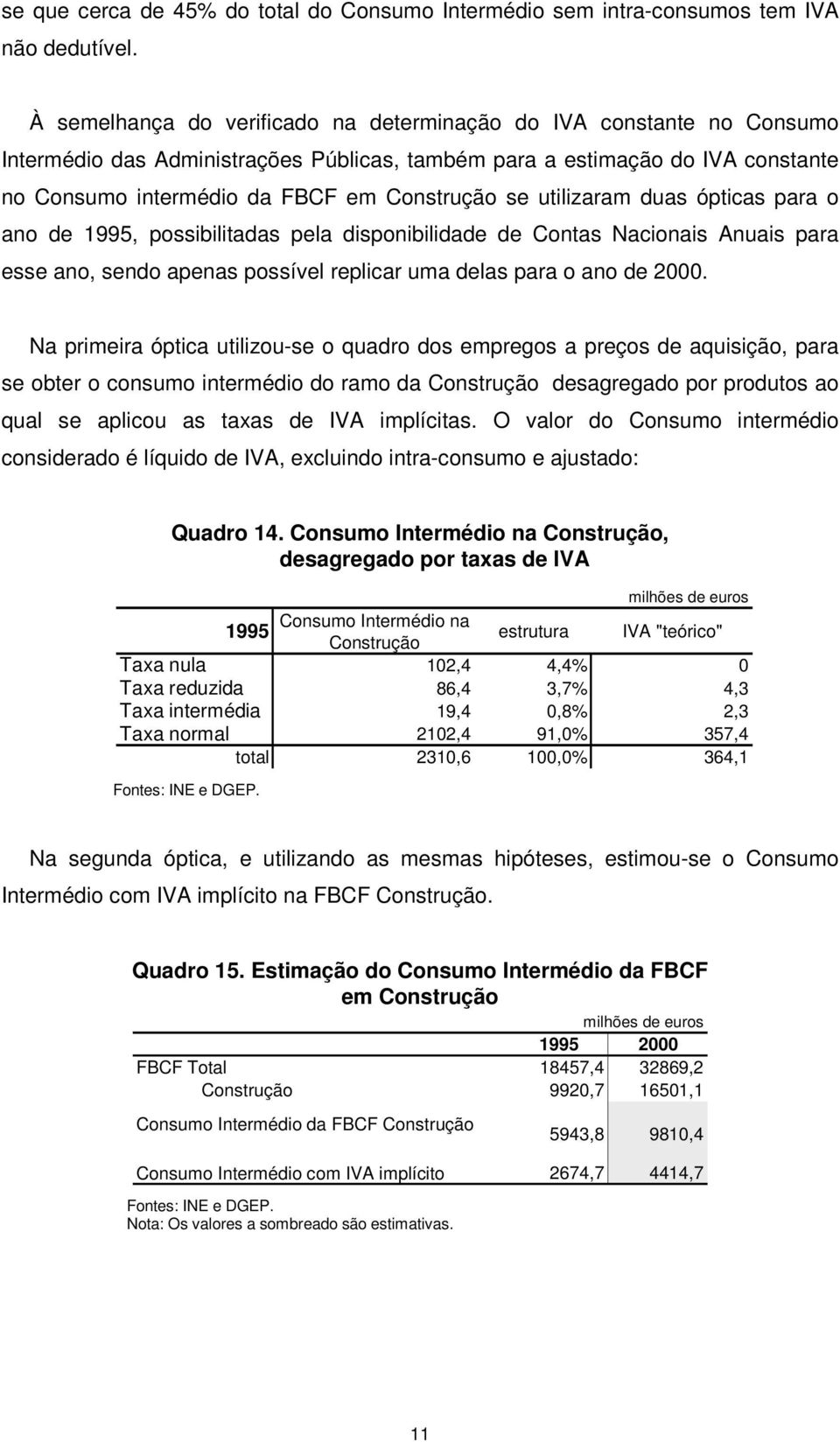 utilizaram duas ópticas para o ano de 1995, possibilitadas pela disponibilidade de Contas Nacionais Anuais para esse ano, sendo apenas possível replicar uma delas para o ano de 2000.