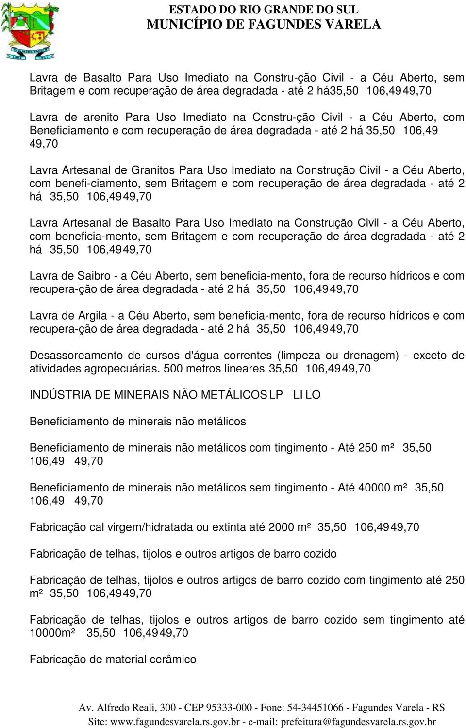 Aberto, com benefi-ciamento, sem Britagem e com recuperação de área degradada - até 2 há 35,50 106,49 49,70 Lavra Artesanal de Basalto Para Uso Imediato na Construção Civil - a Céu Aberto, com