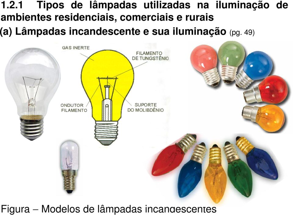 comerciais e rurais (a) Lâmpadas incandescente