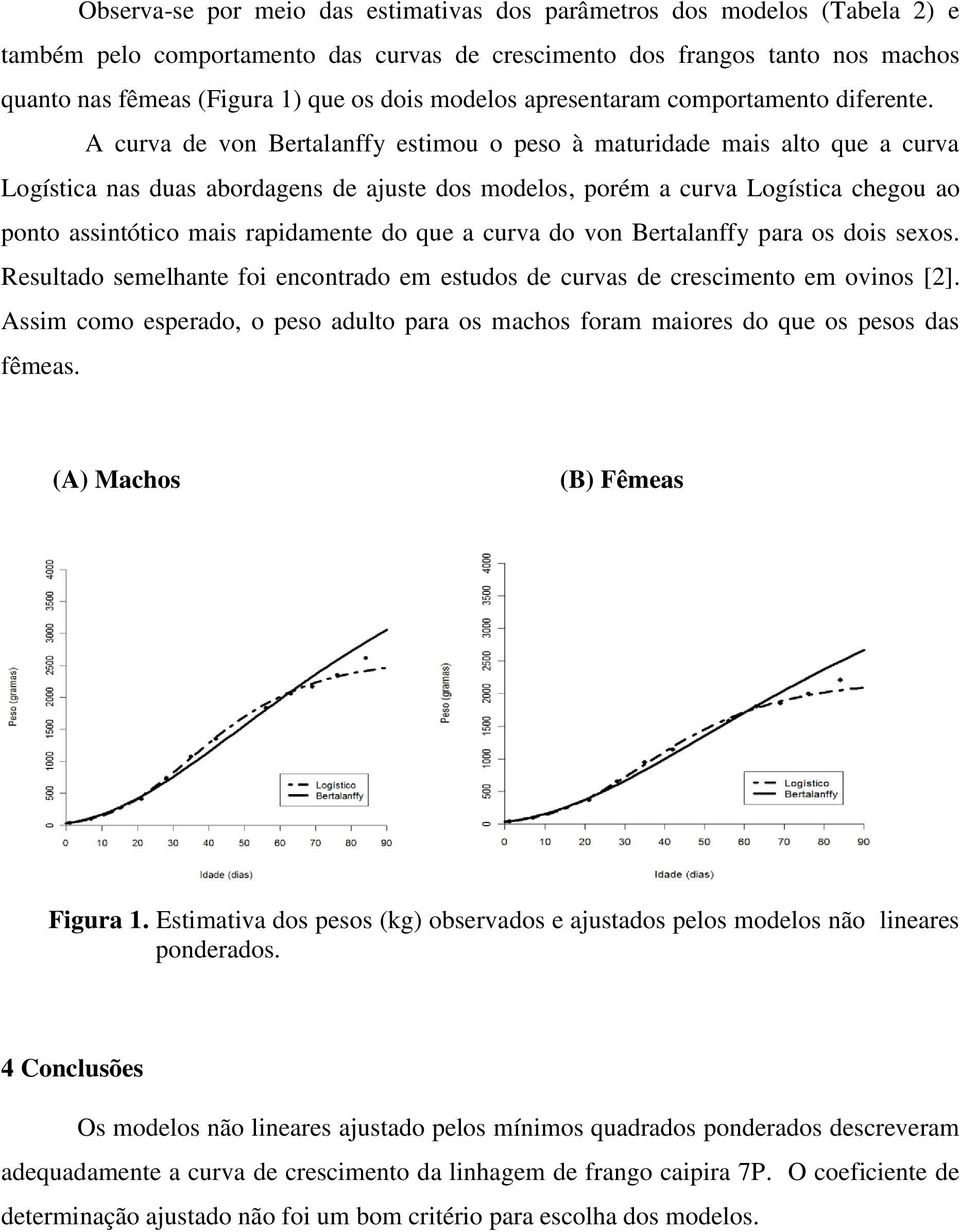 A curva de von Bertalanffy estimou o peso à maturidade mais alto que a curva Logística nas duas abordagens de ajuste dos modelos, porém a curva Logística chegou ao ponto assintótico mais rapidamente