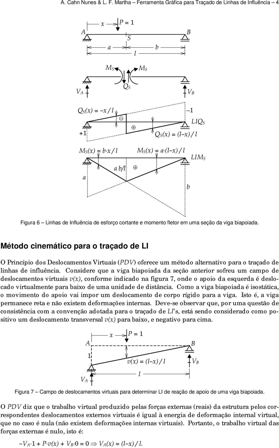 seção d vig bipoid. Método cinemático pr o trçdo de LI O Princípio dos Desocmentos Virtuis (PDV) oferece um método terntivo pr o trçdo de inhs de infuênci.