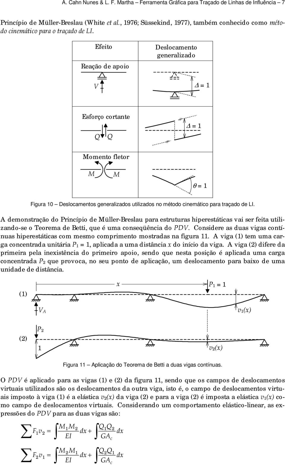 A demonstrção do Princípio de Müer-Bresu pr estruturs hiperestátics vi ser feit utiizndo-se o Teorem de Betti, que é um conseqüênci do PDV.