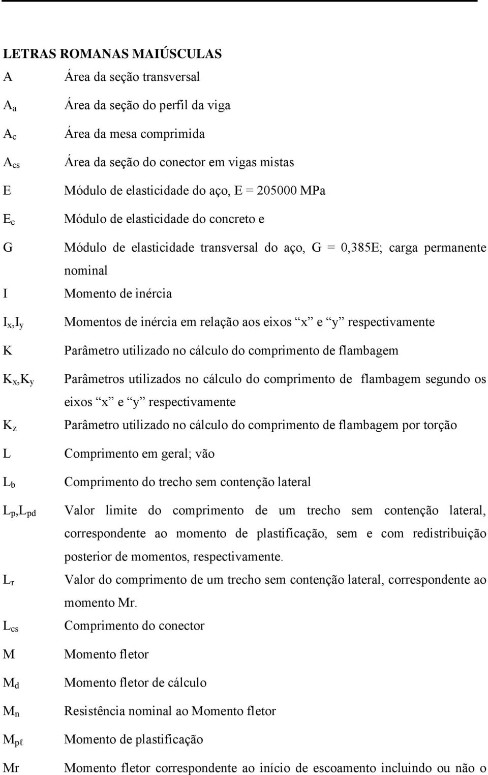 nominal Momento de inércia Momentos de inércia em relação aos eixos x e y respectivamente Parâmetro utilizado no cálculo do comprimento de flambagem Parâmetros utilizados no cálculo do comprimento de