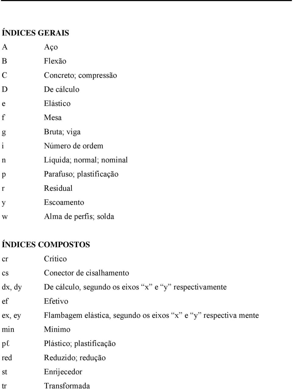 Crítico cs Conector de cisalhamento dx, dy De cálculo, segundo os eixos x e y respectivamente ef Efetivo ex, ey Flambagem