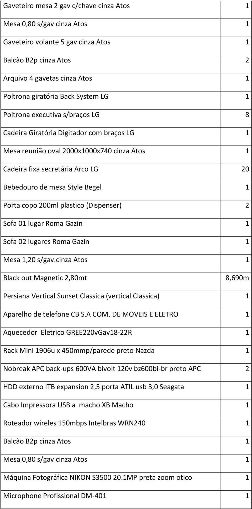 200ml plastico (Dispenser) 2 Sofa 01 lugar Roma Gazin 1 Sofa 02 lugares Roma Gazin 1 Mesa 1,20 s/gav.