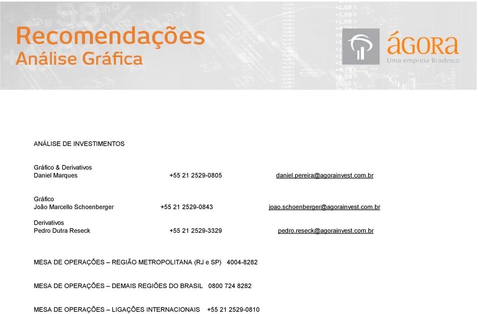 br Derivativos Pedro Dutra Reseck +55 21 2529-3329 pedro.reseck@agorainvest.com.