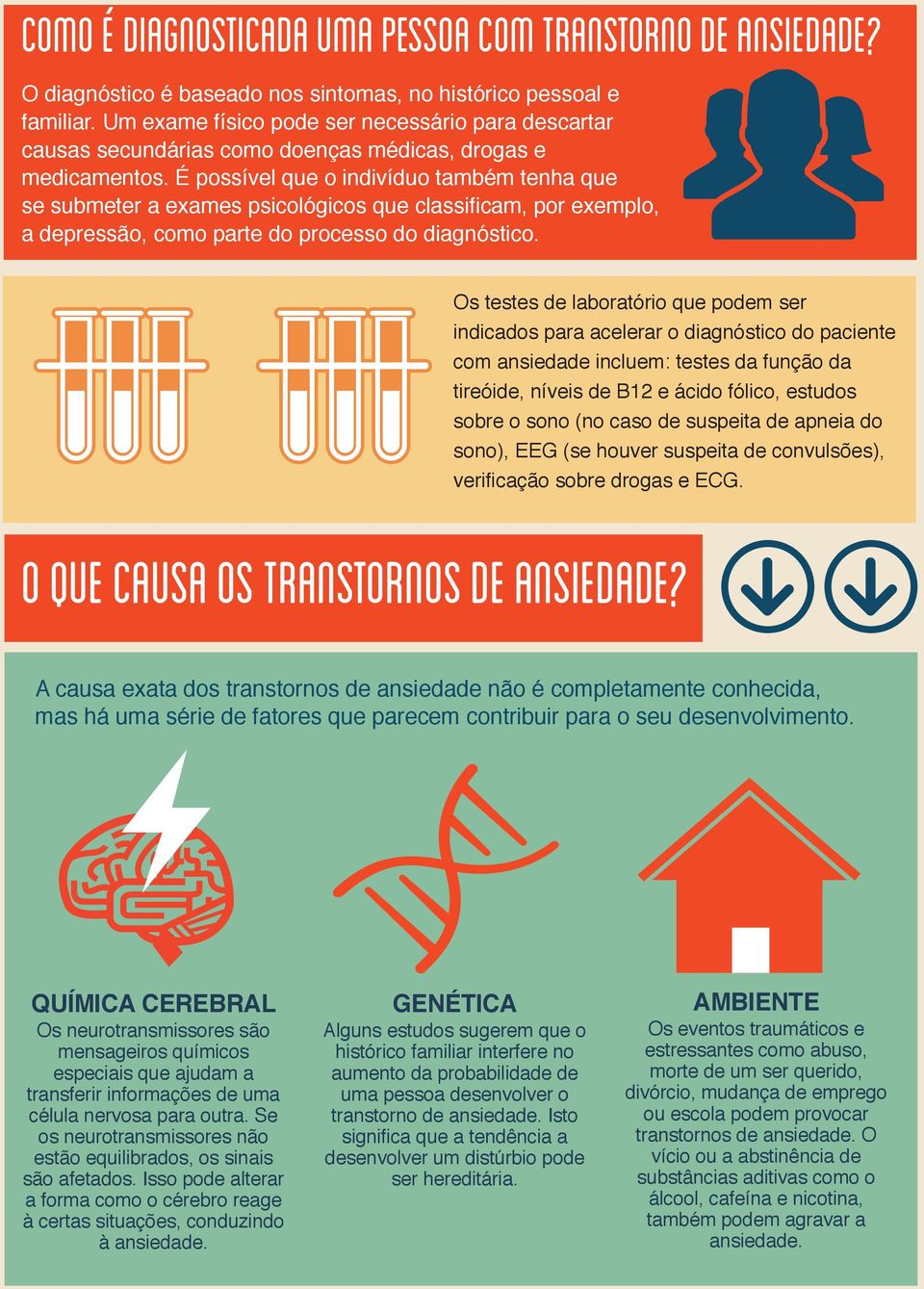 É possível que o indivíduo também tenha que se submeter a exames psicológicos que classificam, por exemplo, a depressão, como parte do processo do diagnóstico.