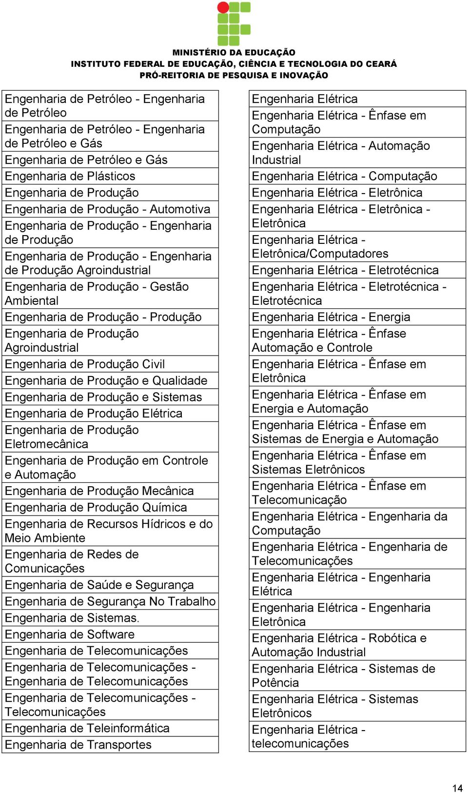 Produção Engenharia de Produção Agroindustrial Engenharia de Produção Civil Engenharia de Produção e Qualidade Engenharia de Produção e Sistemas Engenharia de Produção Elétrica Engenharia de Produção