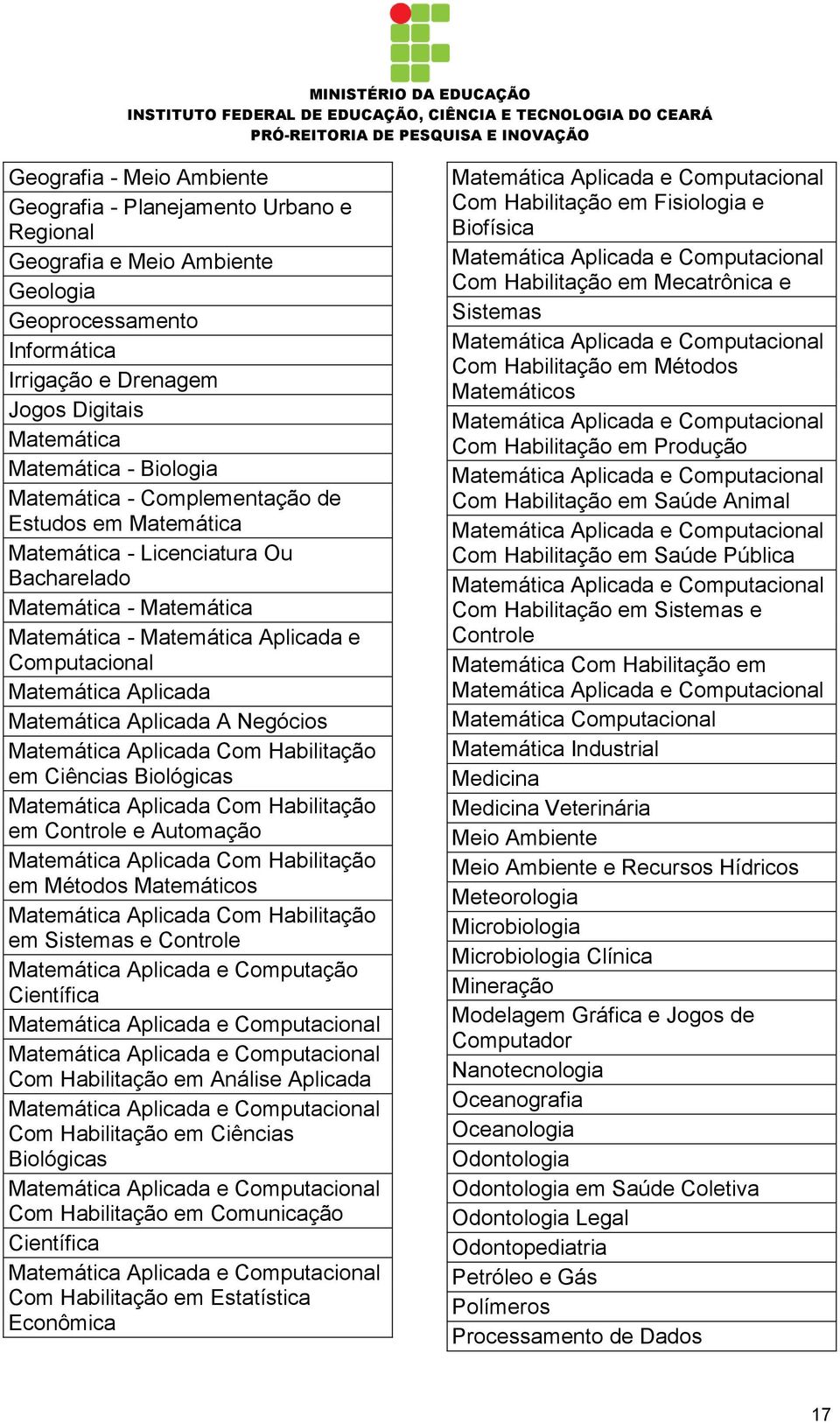 Matemática Aplicada A Negócios Matemática Aplicada Com Habilitação em Ciências Biológicas Matemática Aplicada Com Habilitação em Controle e Automação Matemática Aplicada Com Habilitação em Métodos