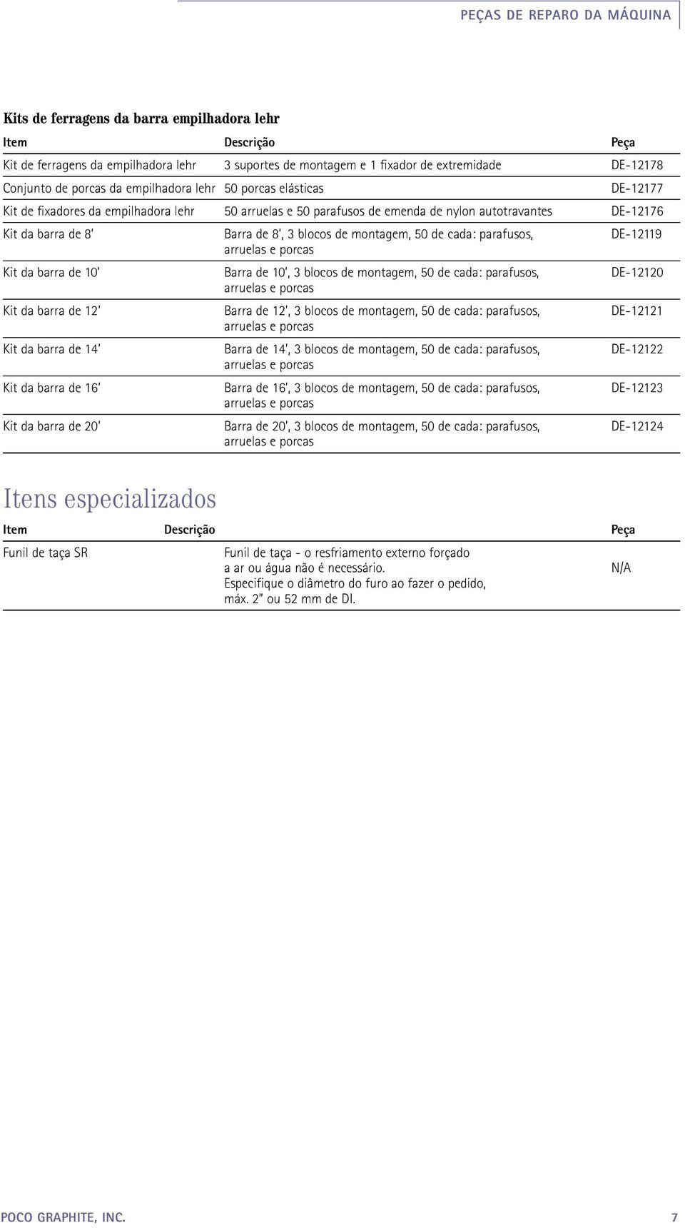 parafusos, DE-12119 Kit da barra de 10 Barra de 10, 3 blocos de montagem, 50 de cada: parafusos, DE-12120 Kit da barra de 12 Barra de 12, 3 blocos de montagem, 50 de cada: parafusos, DE-12121 Kit da