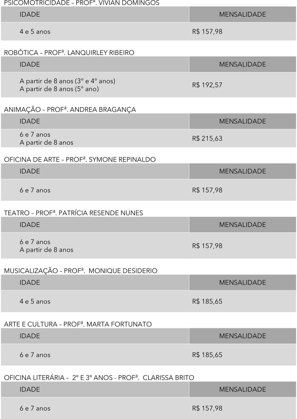 SYMONE REPINALDO R$ 157,98 TEATRO PROF a. PATRÍCIA RESENDE NUNES R$ 157,98 MUSICALIZAÇÃO PROF a.