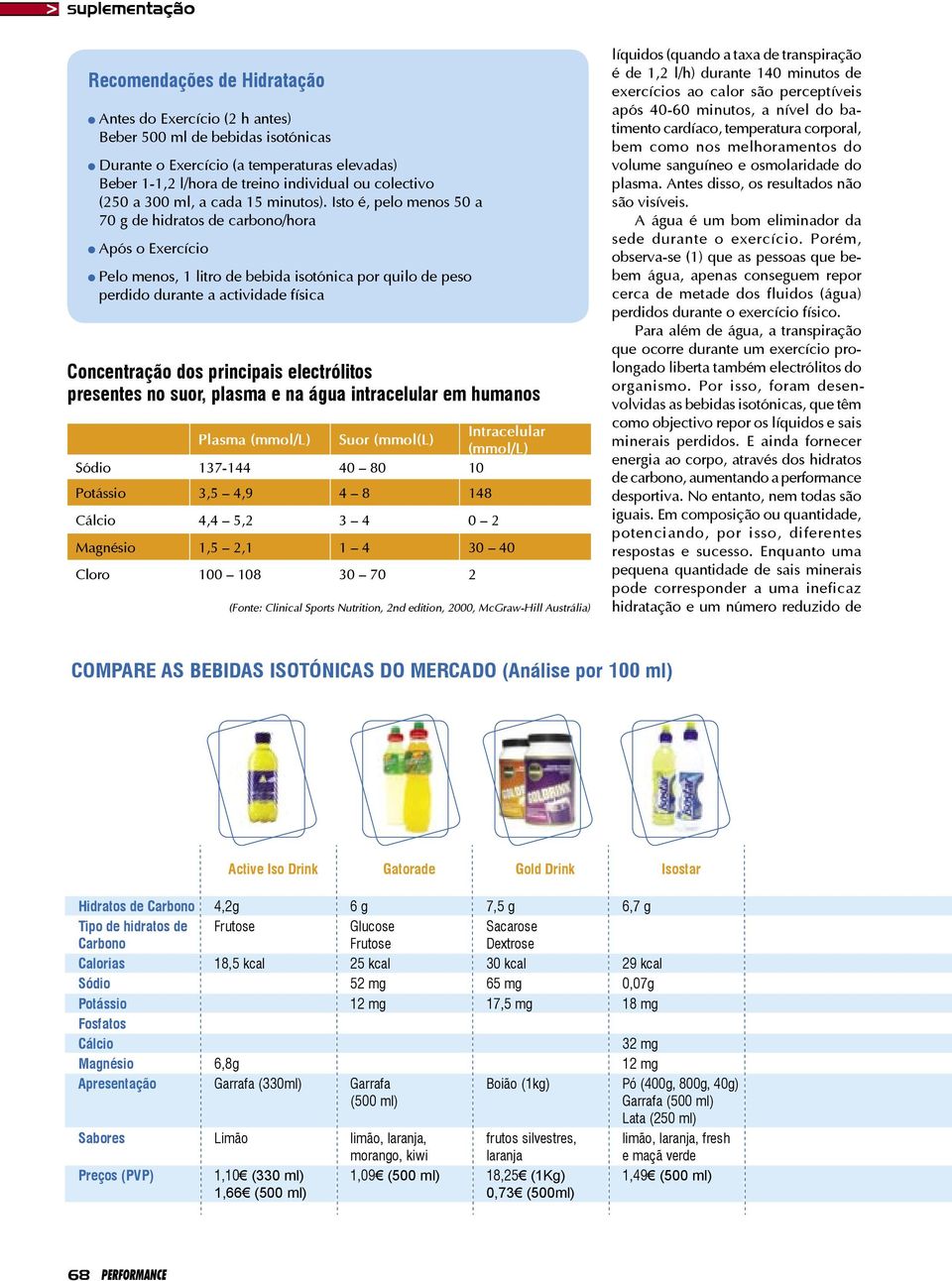 Isto é, pelo menos 50 a 70 g de hidratos de carbono/hora Após o Exercício Pelo menos, 1 litro de bebida isotónica por quilo de peso perdido durante a actividade física Concentração dos principais