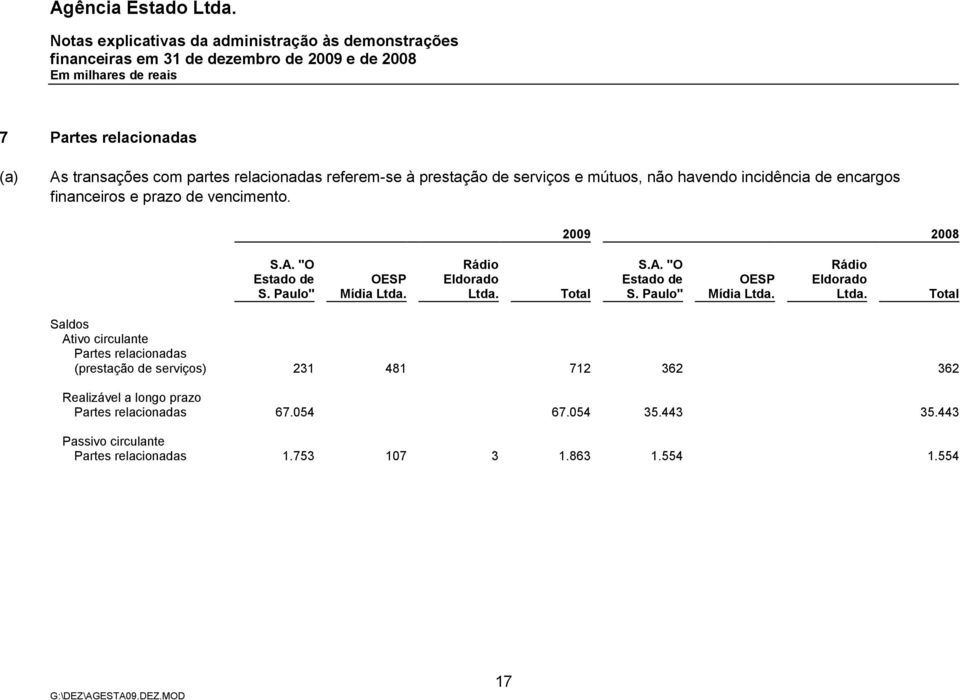 Total S.A. "O Estado de S. Paulo" OESP Mídia Ltda. Rádio Eldorado Ltda.