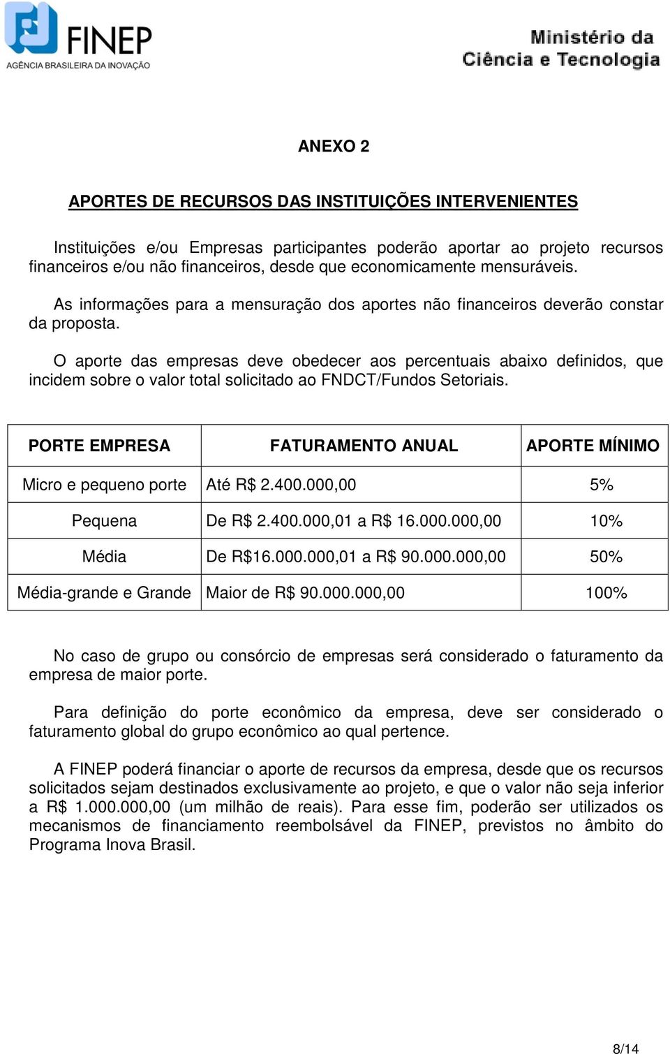 O aporte das empresas deve obedecer aos percentuais abaixo definidos, que incidem sobre o valor total solicitado ao FNDCT/Fundos Setoriais.