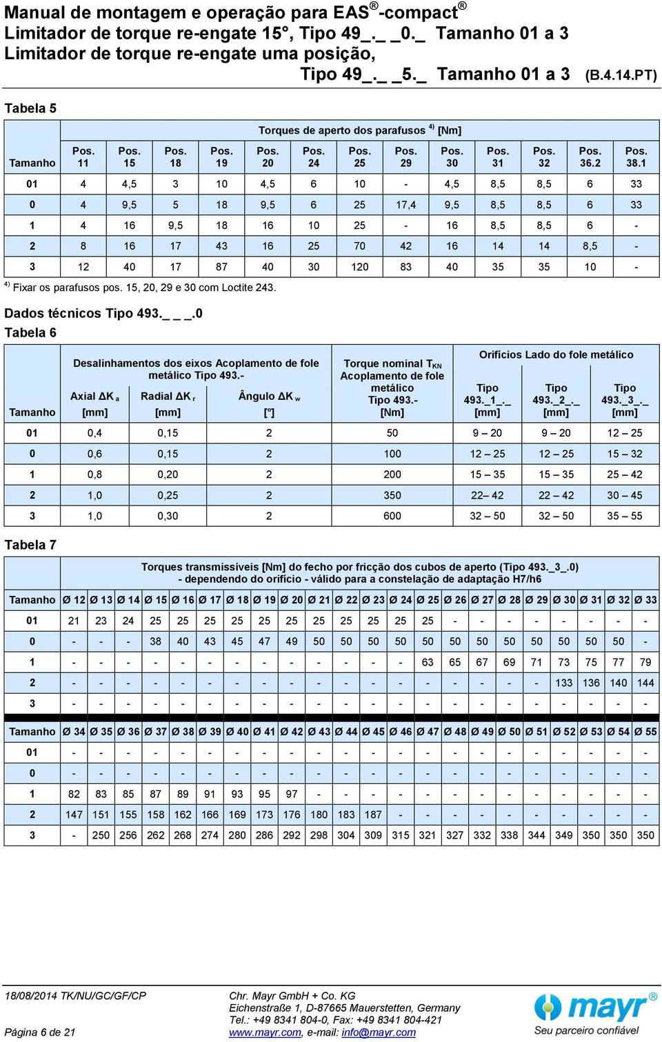0 Tabela 6 Desalinhamentos dos eixos Acoplamento de fole metálico Tipo 493.- Axial ΔK a Radial ΔK r Ângulo ΔK w [ ] 25 29 Torque nominal T KN Acoplamento de fole metálico Tipo 493.- 30 31 32 36.