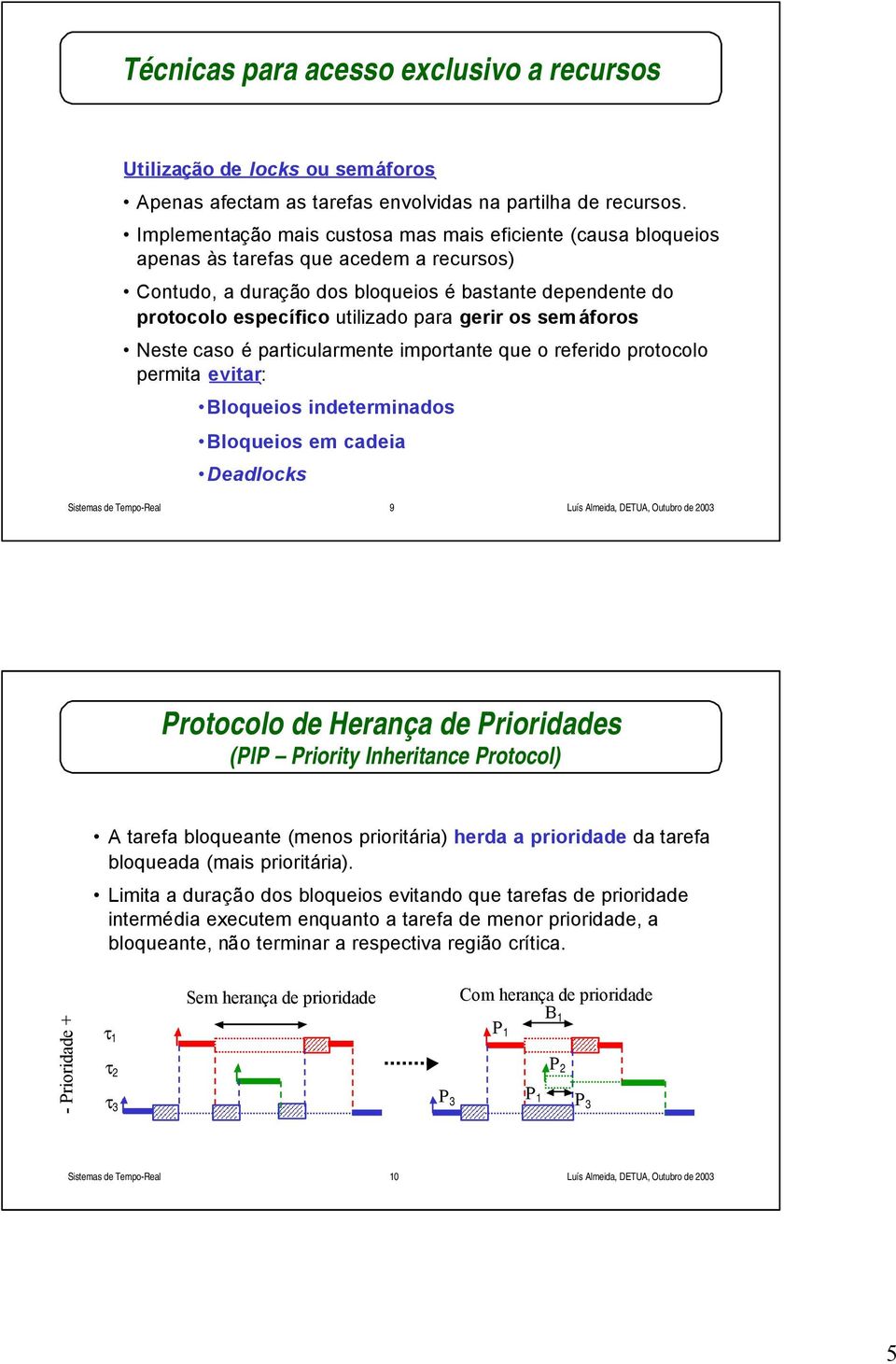 gerir os sem áforos Neste caso é particularmente importante que o referido protocolo permita evitar: Bloqueios indeterminados Bloqueios em cadeia Deadlocks 9 Protocolo de Herança de Prioridades (PIP