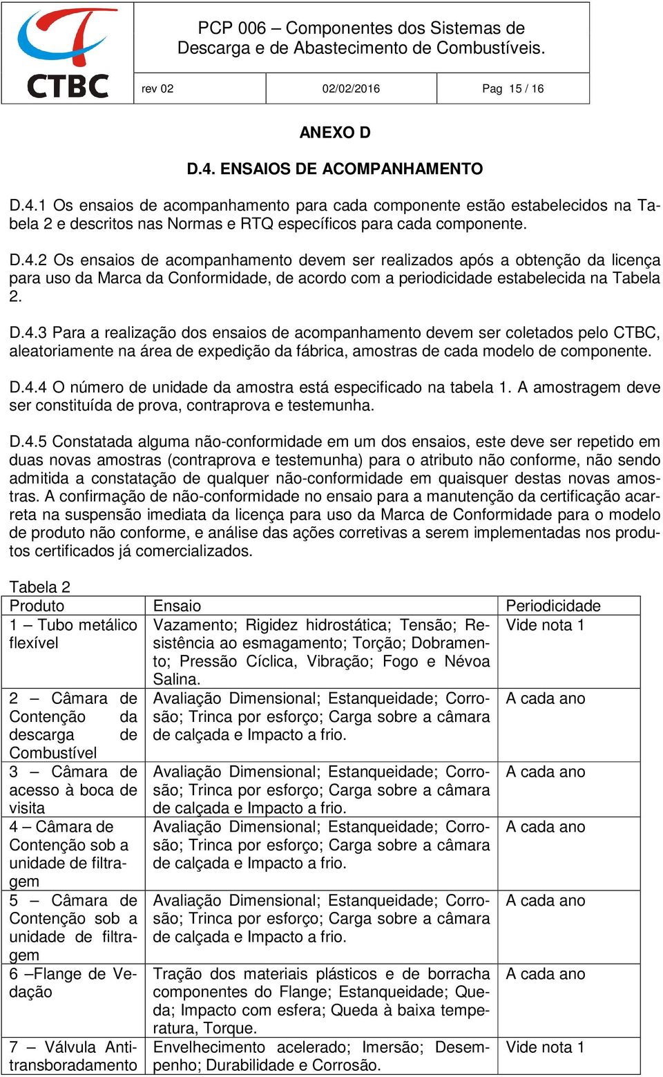 D.4.4 O número de unidade da amostra está especificado na tabela 1. A amostragem deve ser constituída de prova, contraprova e testemunha. D.4.5 Constatada alguma não-conformidade em um dos ensaios,