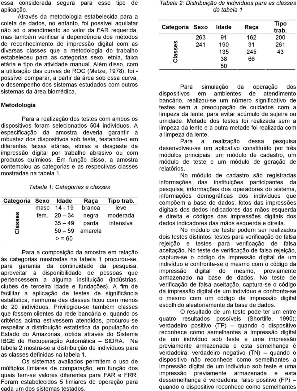 reconhecimento de impressão digital com as diversas classes que a metodologia do trabalho estabeleceu para as categorias sexo, etnia, faixa etária e tipo de atividade manual.