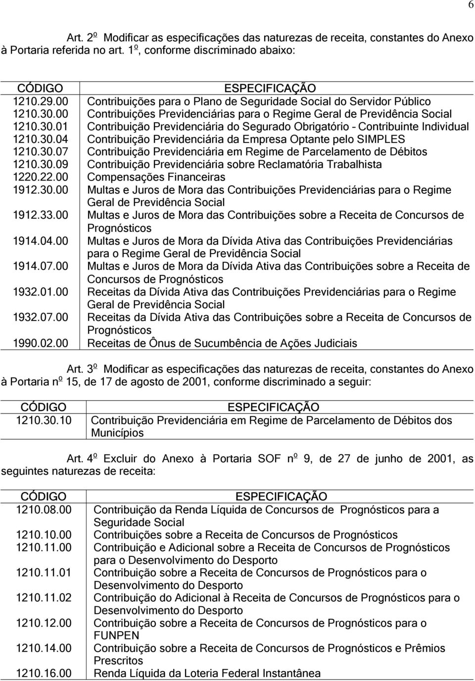 30.04 Contribuição Previdenciária da Empresa Optante pelo SIMPLES 1210.30.07 Contribuição Previdenciária em Regime de Parcelamento de Débitos 1210.30.09 Contribuição Previdenciária sobre Reclamatória Trabalhista 1220.