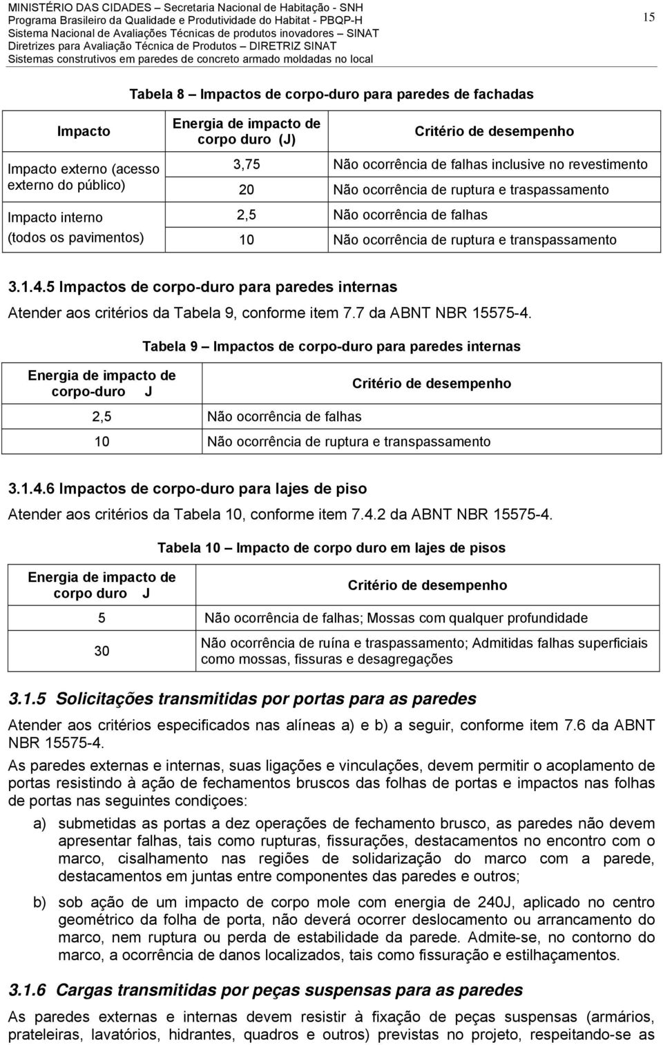 5 Impactos de corpo-duro para paredes internas Atender aos critérios da Tabela 9, conforme item 7.7 da ABNT NBR 15575-4.