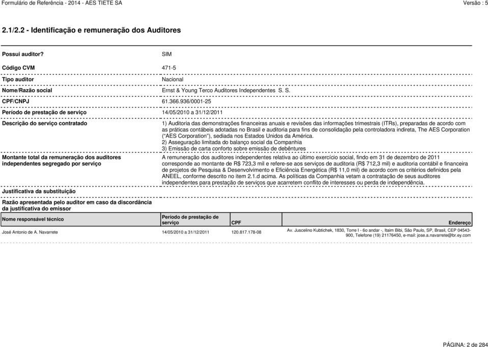 substituição 1) Auditoria das demonstrações financeiras anuais e revisões das informações trimestrais (ITRs), preparadas de acordo com as práticas contábeis adotadas no Brasil e auditoria para fins