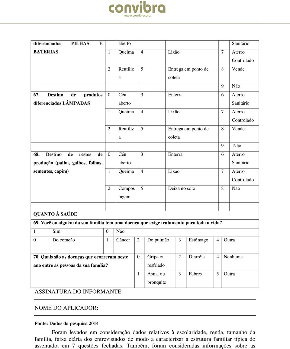 Você ou lguém d su fmíli tem um doenç que exige trtmento pr tod vid? 1 Sim 0 Não 0 Do corção 1 Câncer 2 Do pulmão 3 Estômgo 4 Outr 70.