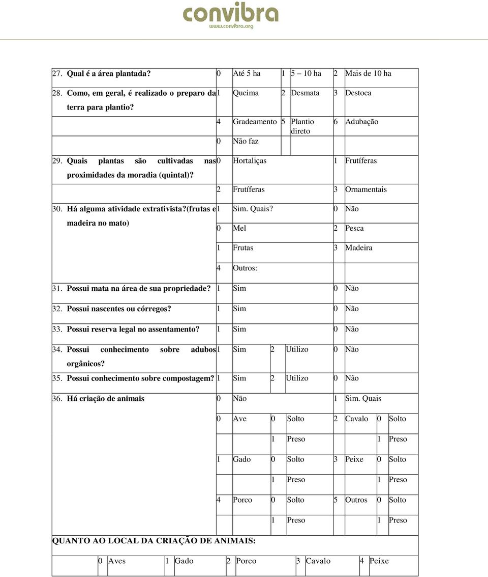 0 Não mdeir no mto) 0 Mel 2 Pesc 1 Fruts 3 Mdeir 4 Outros: 31. Possui mt n áre de su propriedde? 1 Sim 0 Não 32. Possui nscentes ou córregos? 1 Sim 0 Não 33. Possui reserv legl no ssentmento?