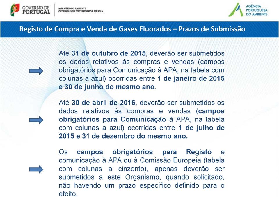 Até 30 de abril de 2016, deverão ser submetidos os dados relativos às compras e vendas (campos obrigatórios para Comunicação à APA, na tabela com colunas a azul) ocorridas entre 1 de julho