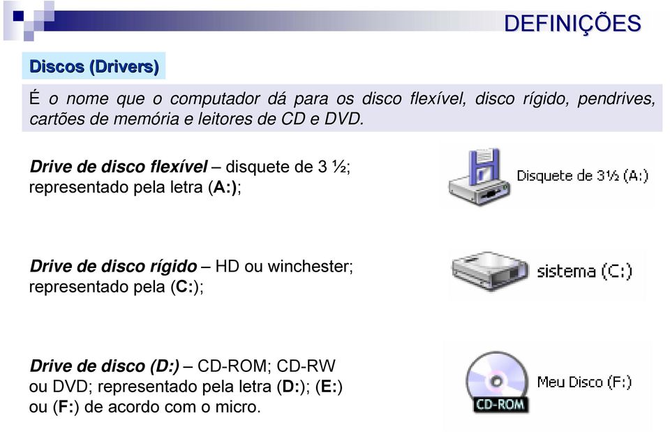 Drive de disco flexível disquete de 3 ½; representado pela letra (A:); Drive de disco rígido HD ou