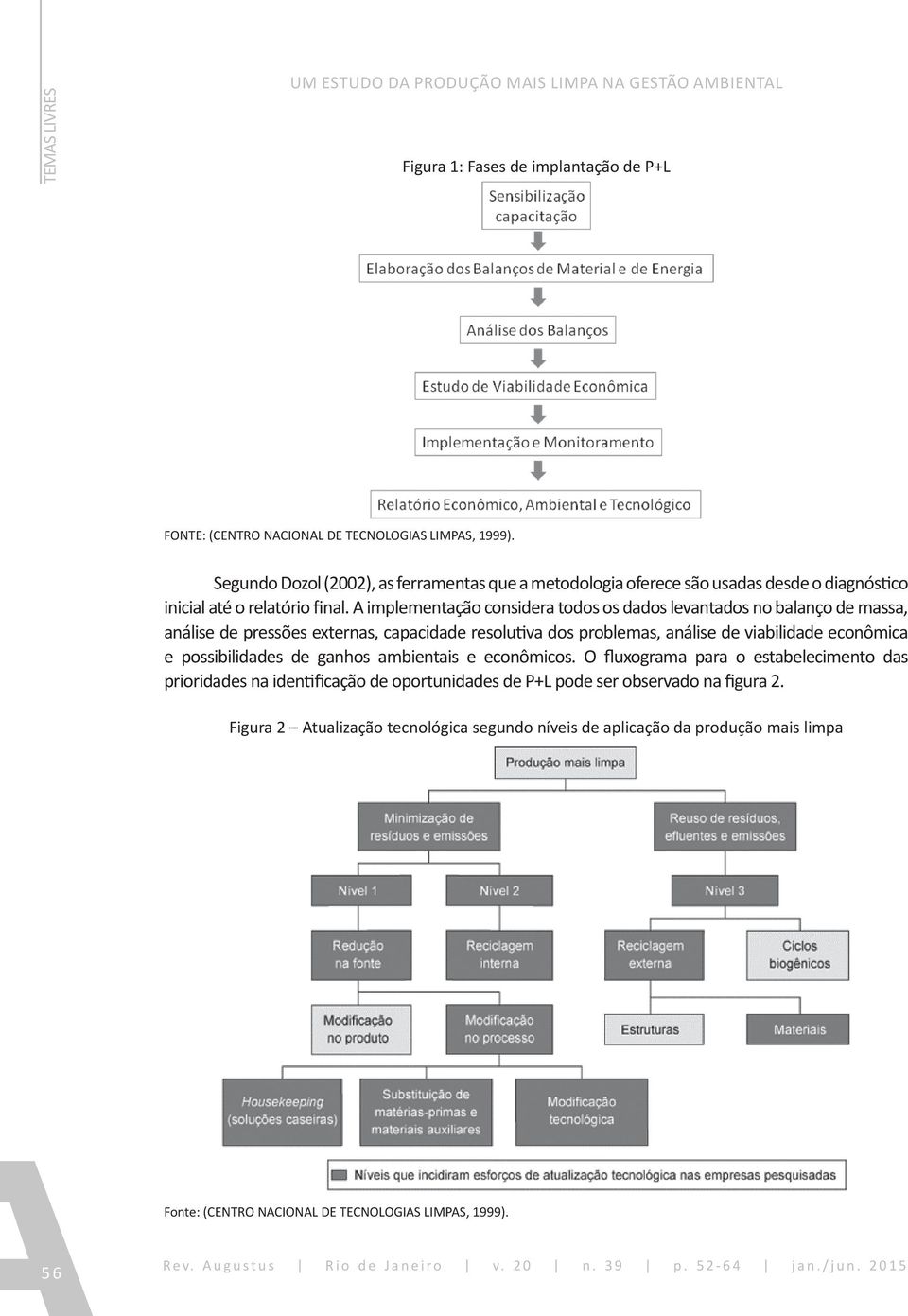 A implementação considera todos os dados levantados no balanço de massa, análise de pressões externas, capacidade resolutiva dos problemas, análise de viabilidade econômica e possibilidades