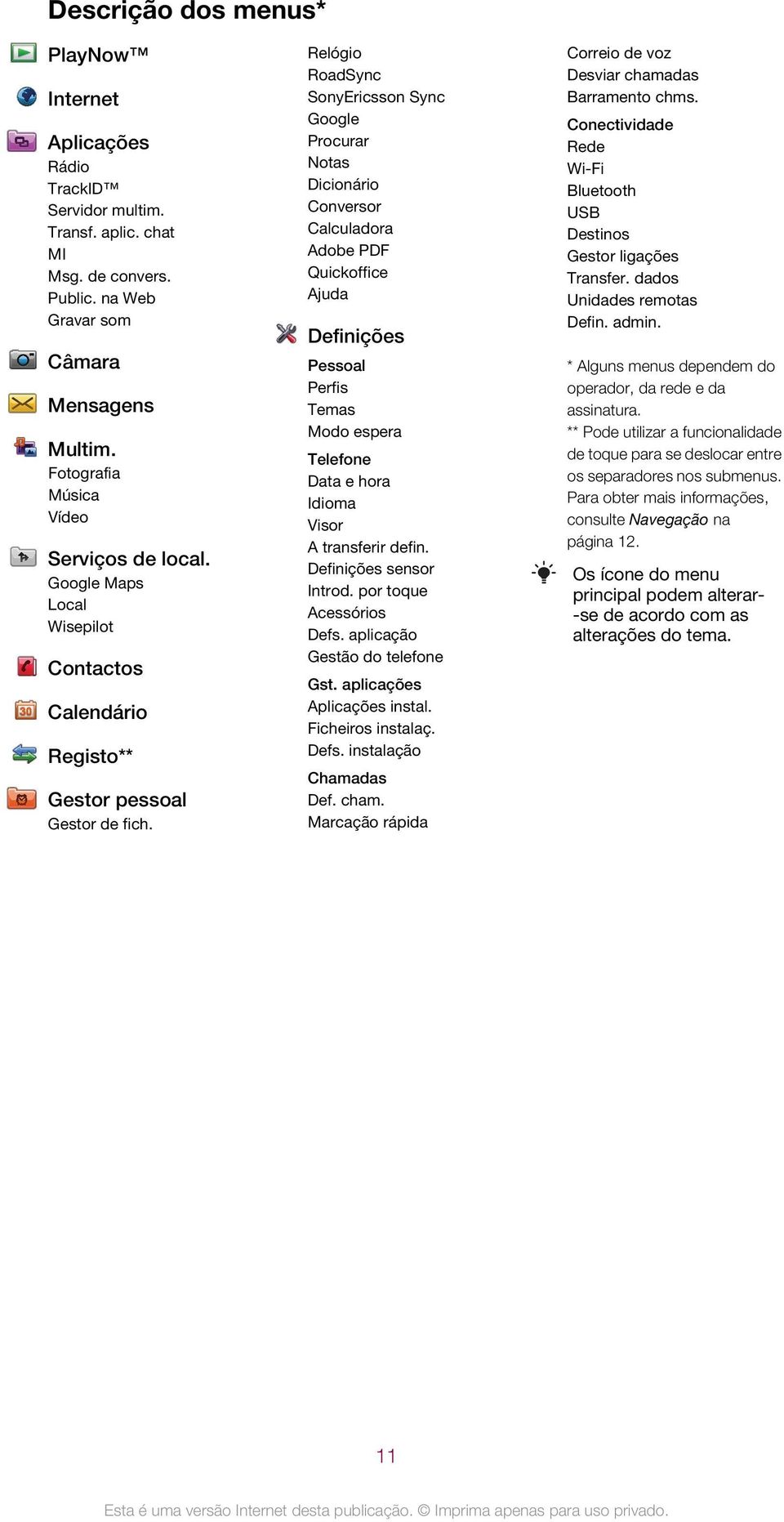 Relógio RoadSync SonyEricsson Sync Google Procurar Notas Dicionário Conversor Calculadora Adobe PDF Quickoffice Ajuda Definições Pessoal Perfis Temas Modo espera Telefone Data e hora Idioma Visor A