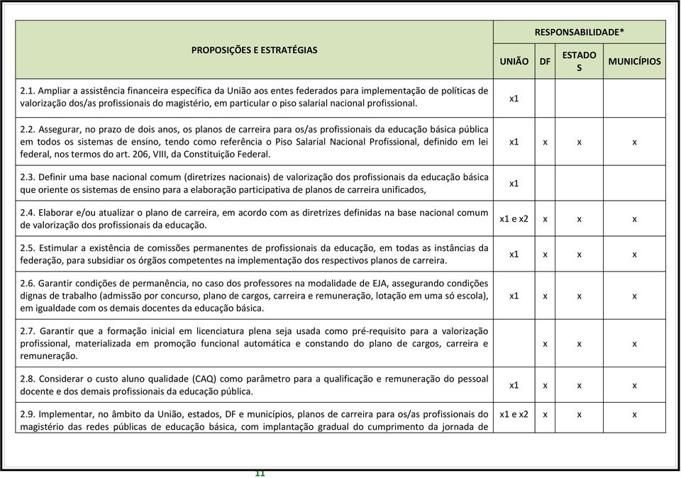 profissional. UNIÃO x1 ETADO 2.