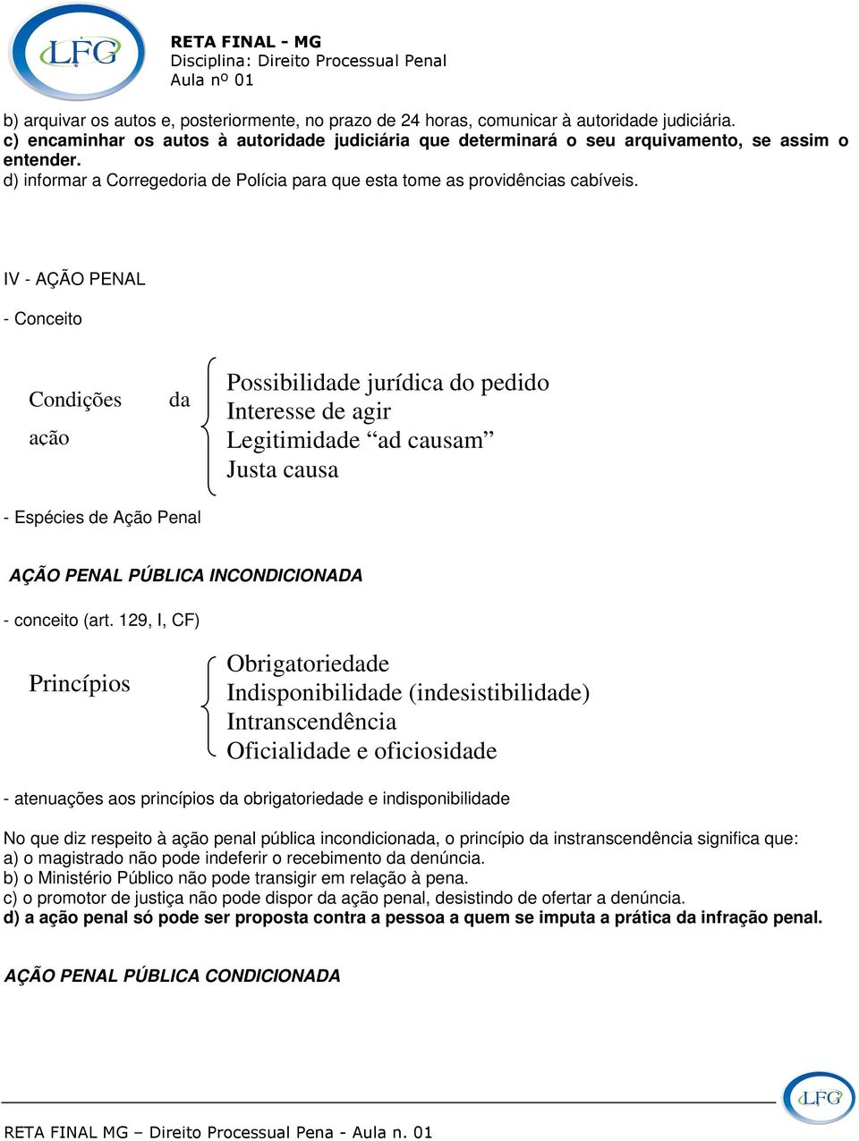 IV - AÇÃO PENAL - Conceito Condições ação da Possibilidade jurídica do pedido Interesse de agir Legitimidade ad causam Justa causa - Espécies de Ação Penal AÇÃO PENAL PÚBLICA INCONDICIONADA -