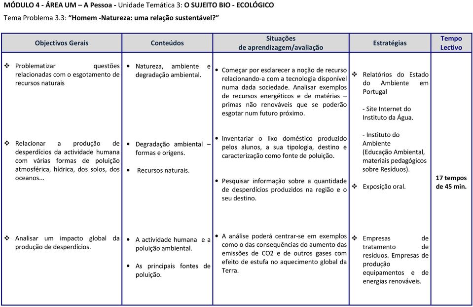 ambiental. Começar por esclarecer a noção de recurso relacionando-a com a tecnologia disponível numa dada sociedade.