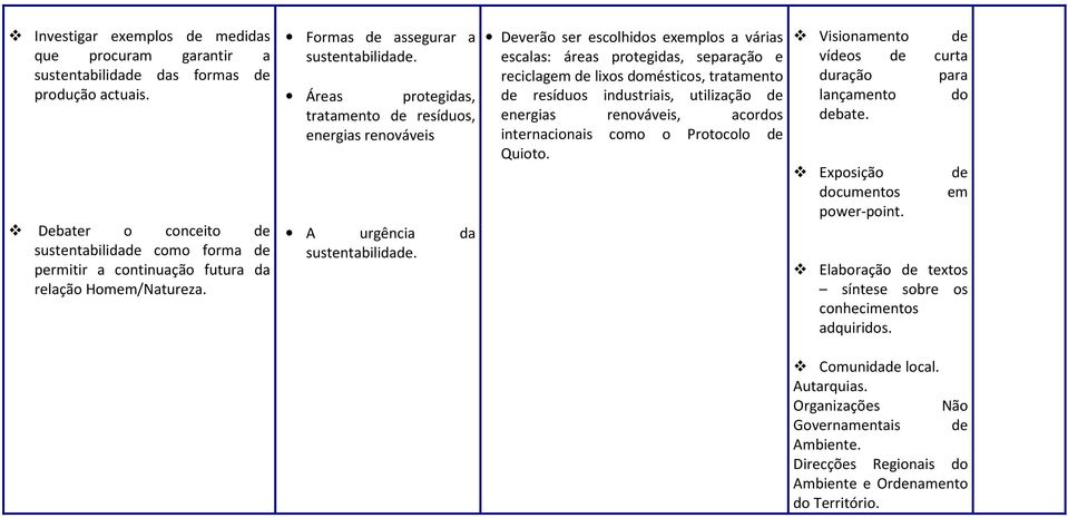 Áreas protegidas, tratamento de resíduos, energias renováveis A urgência da sustentabilidade.