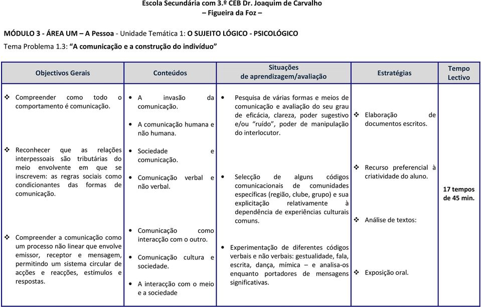 A invasão da comunicação. A comunicação humana e não humana.