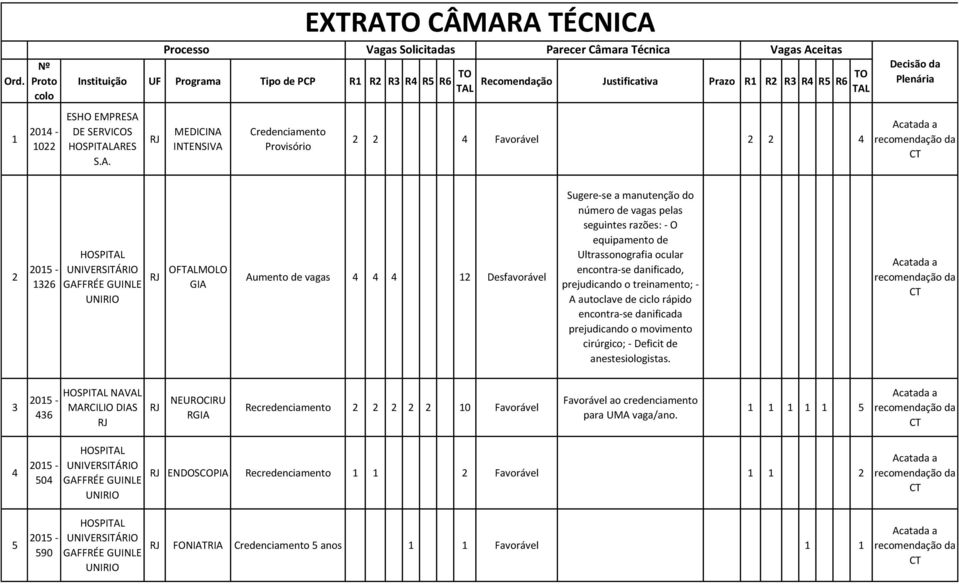 Decisão da Plenária 1 2014-1022 ESHO EMPRESA 