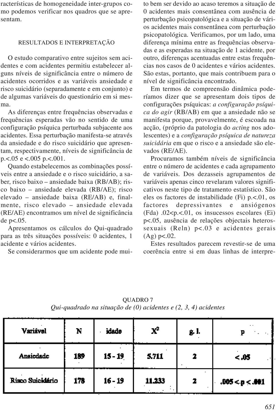 ansiedade e risco suicidário (separadamente e em conjunto) e de algumas variáveis do questionário em si mesma.