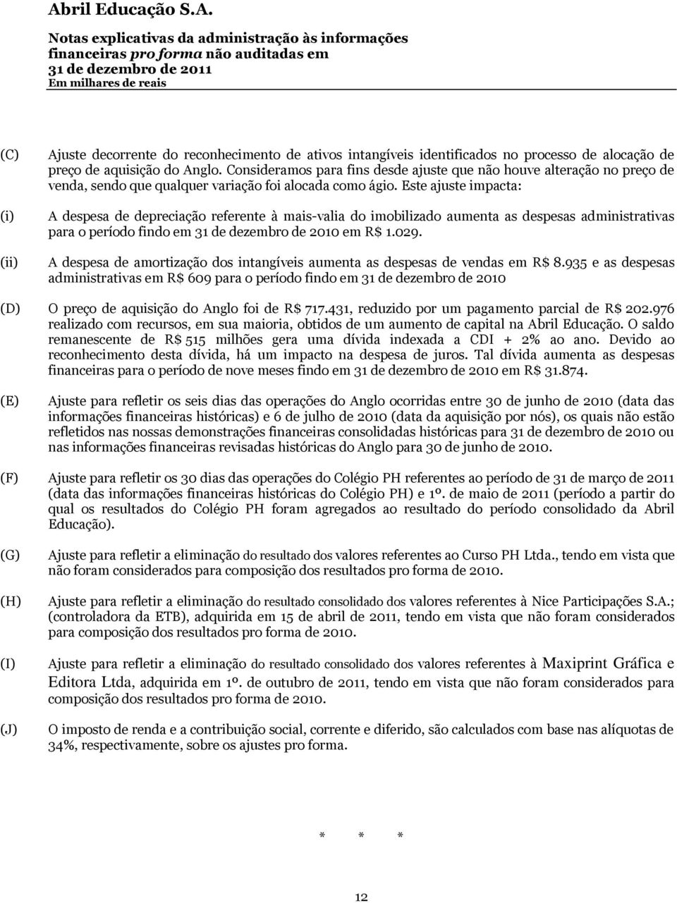 Este ajuste impacta: A despesa de depreciação referente à mais-valia do imobilizado aumenta as despesas administrativas para o período findo em 31 de dezembro de 2010 em R$ 1.029.